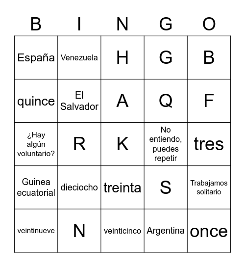 Los Países / El Abecedario / Los Números Bingo Card