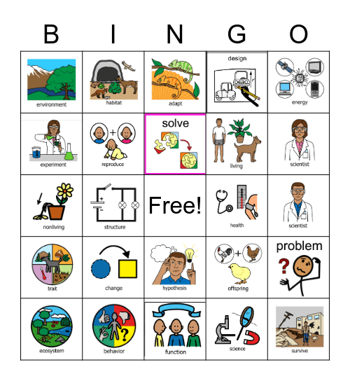 Learning Science Words Bingo Card