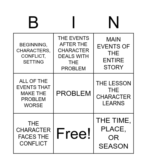 PLOT Bingo Card