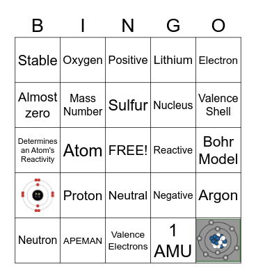 Atomic Structure Bingo Card