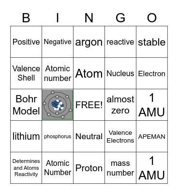 Atomic Structure Bingo Card