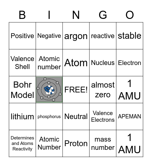 atomic-structure-bingo-card