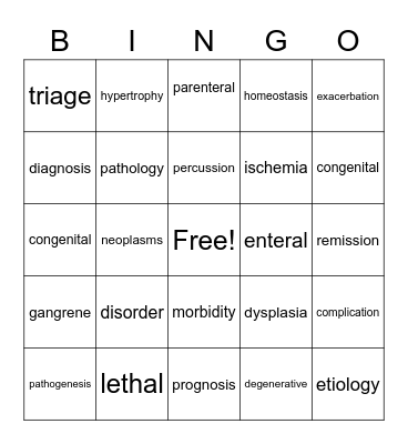 ch 1 and 2 REVIEW Bingo Card