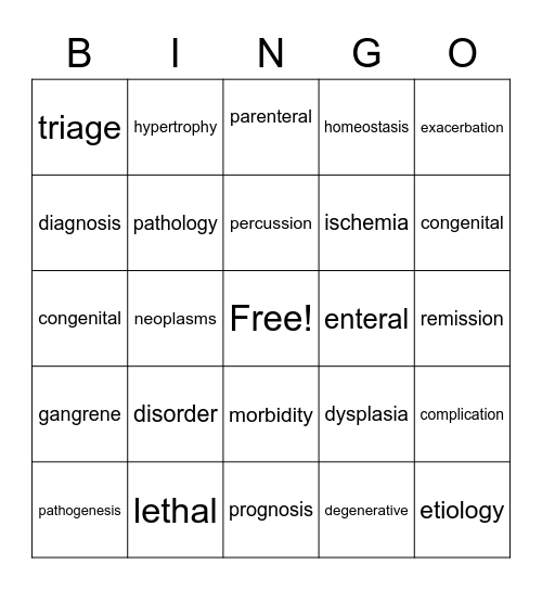 ch 1 and 2 REVIEW Bingo Card