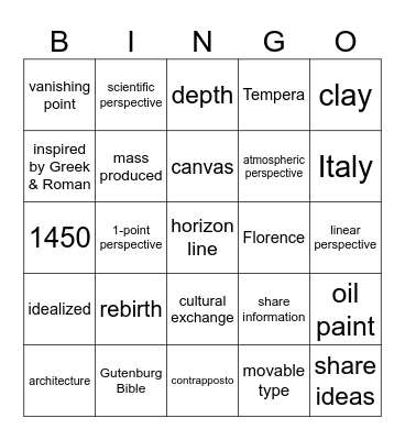 Early Renaissance 1 Bingo Card
