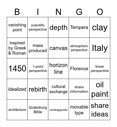 Early Renaissance 1 Bingo Card