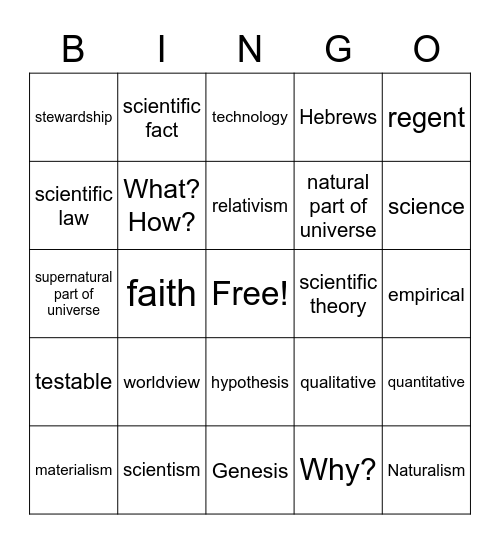 Science and Faith Bingo Card