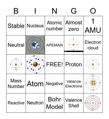 Atomic Structure Bingo Card