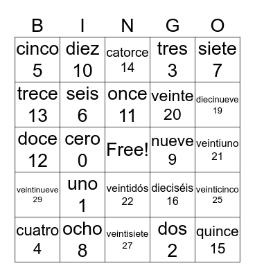 Los números Bingo Card