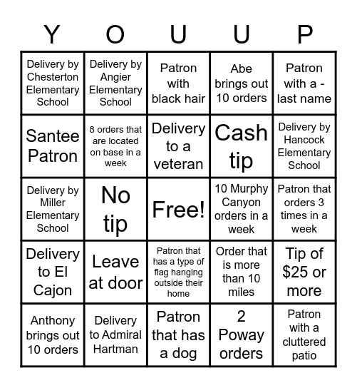 Carrier Bingo Card