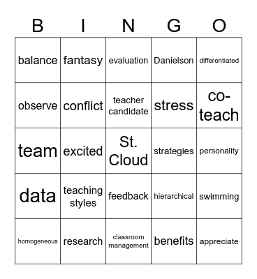 Co-Teaching Buzzword Bingo Card