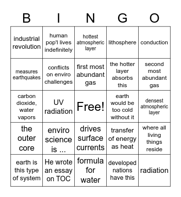 Unit 1 - Test Review (2) Bingo Card