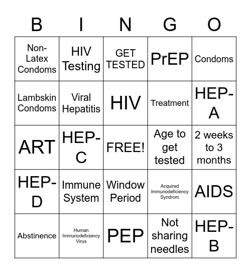 HIV KEY WORDS Bingo Card