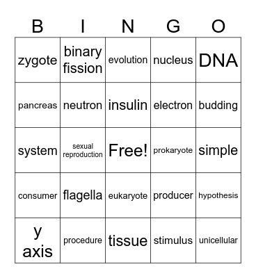 Introduction to Biology Bingo Card