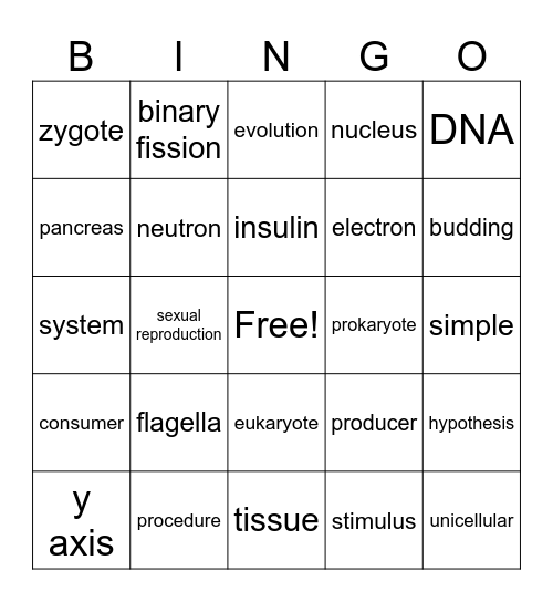 Introduction to Biology Bingo Card