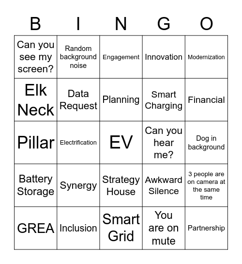 Capacity Planning and Smart Grid All Hands Bingo Card
