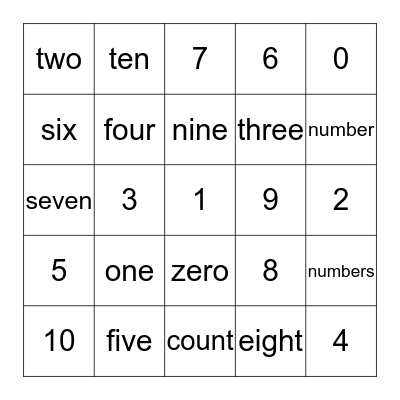 Math Sight Word Bingo- Numbers   Bingo Card