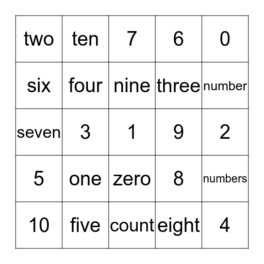 Math Sight Word Bingo- Numbers   Bingo Card