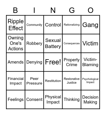 Definition Bingo Card