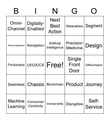 Digital Health Buzzwords Bingo Card