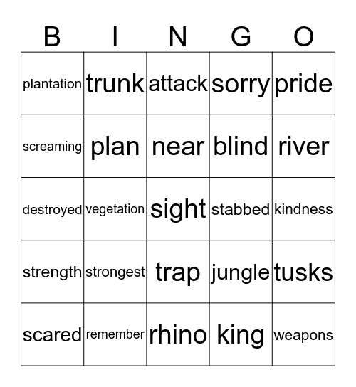 The elephant has small eyes Bingo Card