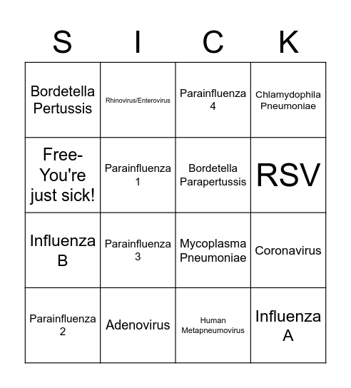Viral Bingo Card
