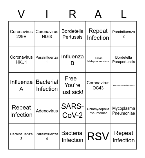Immune Bingo Card