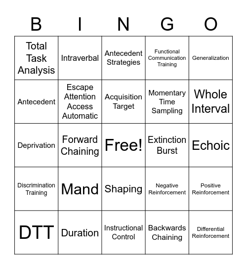 ABA BINGO Card