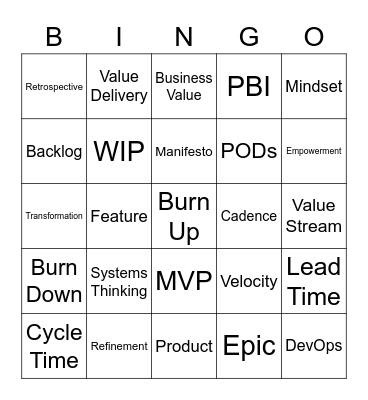 Agile Buzzword Bingo Card