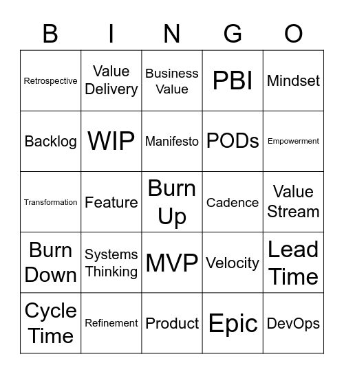 Agile Buzzword Bingo Card