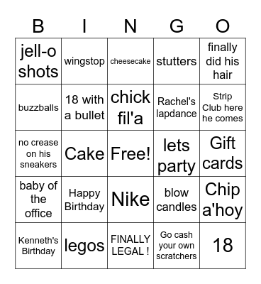Kenneth's 18th Birthday Bingo Card