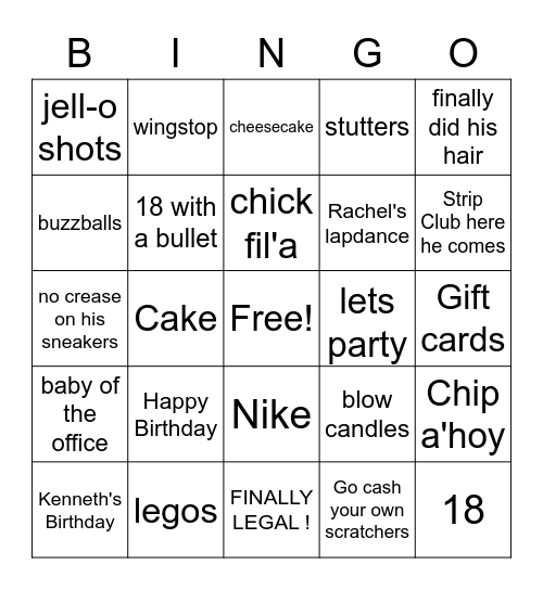 Kenneth's 18th Birthday Bingo Card