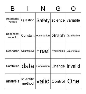 Scientific method BINGO Card