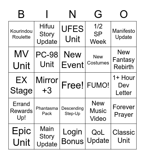 THLW Dev Letter 1.5 Anni Bingo Card