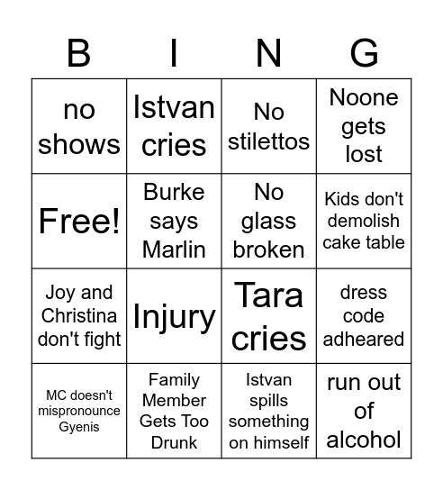 Andrew Wedding Bingo Card