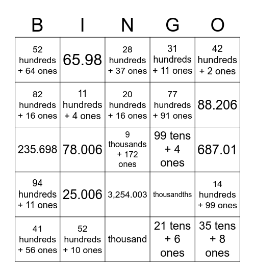 PLACE VALUE Bingo Card