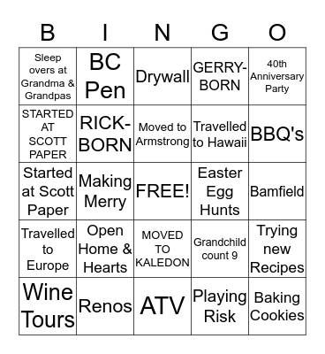 BOUVIER Bingo Card