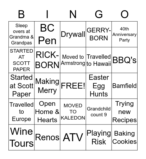 BOUVIER Bingo Card