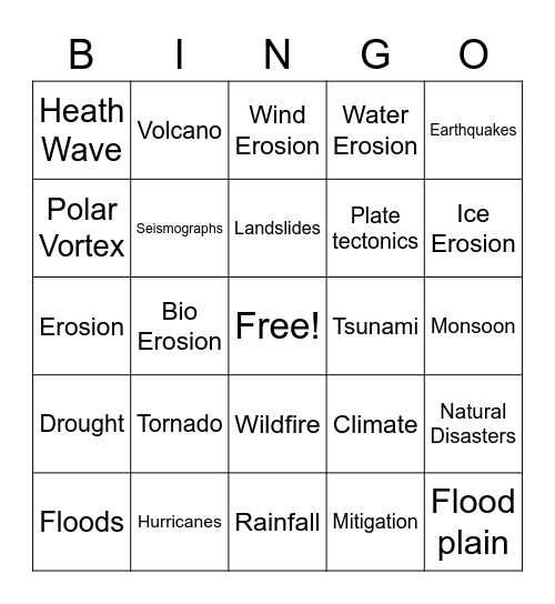 Earth's Forces Bingo Card