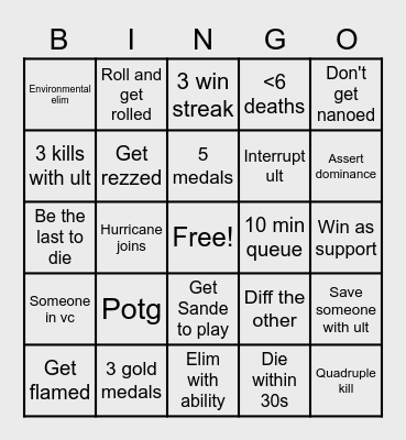 Overwatch Bingo Card