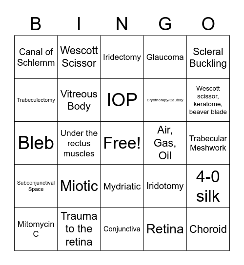 Eyes Part 2 Bingo Card