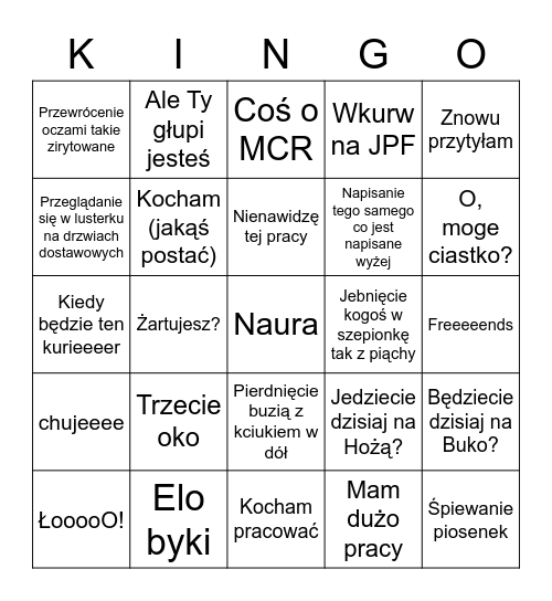 Burger Bingo Card