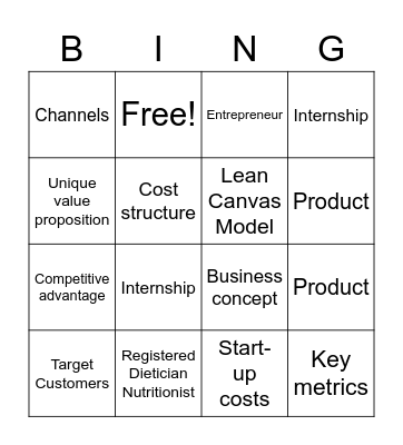 Food & Nutrition Bingo Card