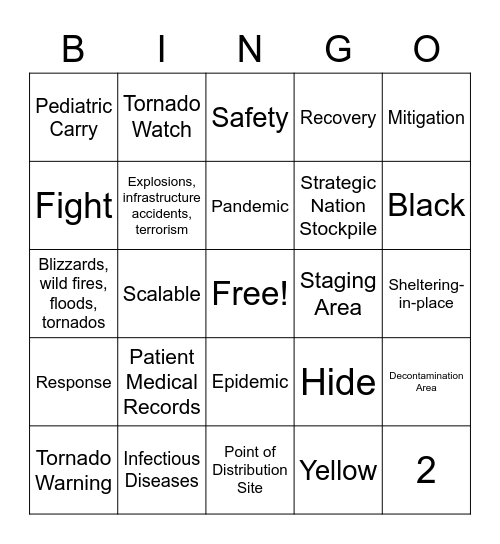 SURT1740-Unit 7 Bingo Card