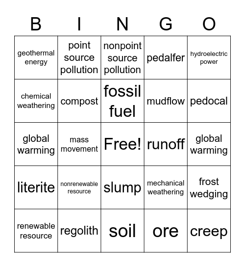 Earth's Materials & Weathering Bingo Card