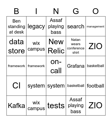 Data Streams Bingo Card