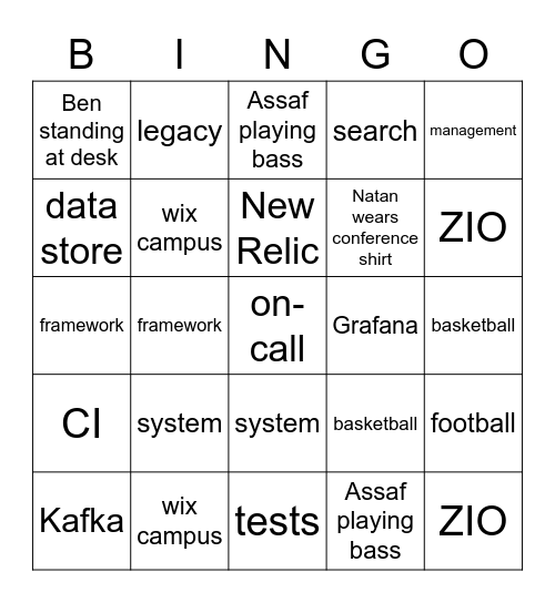 Data Streams Bingo Card