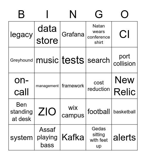 Data Streams Bingo Card