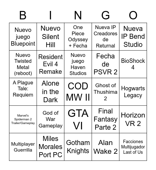 PS Showcase 2022 Bingo Card