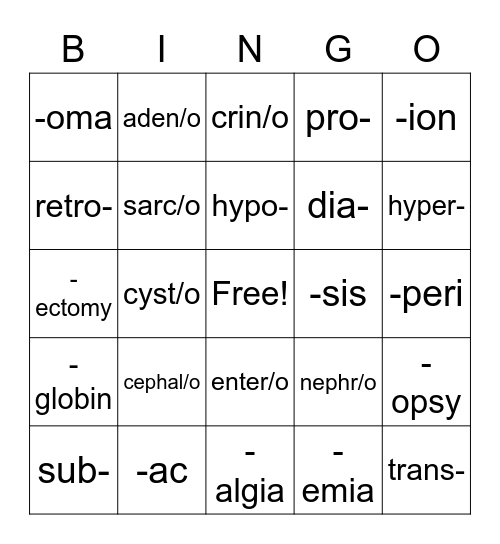 Medical Terminology: Basic Word Structure Bingo Card